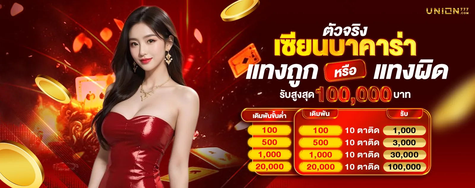 union777 ทางเข้าเล่น